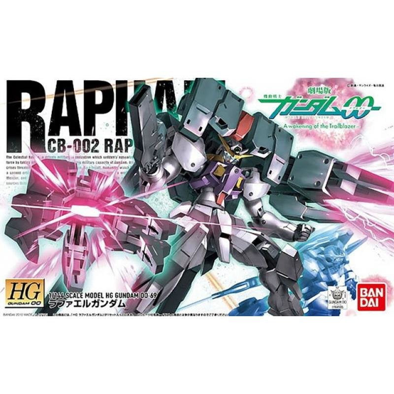 Hg 1/144 Raphael Gundam Re-Run