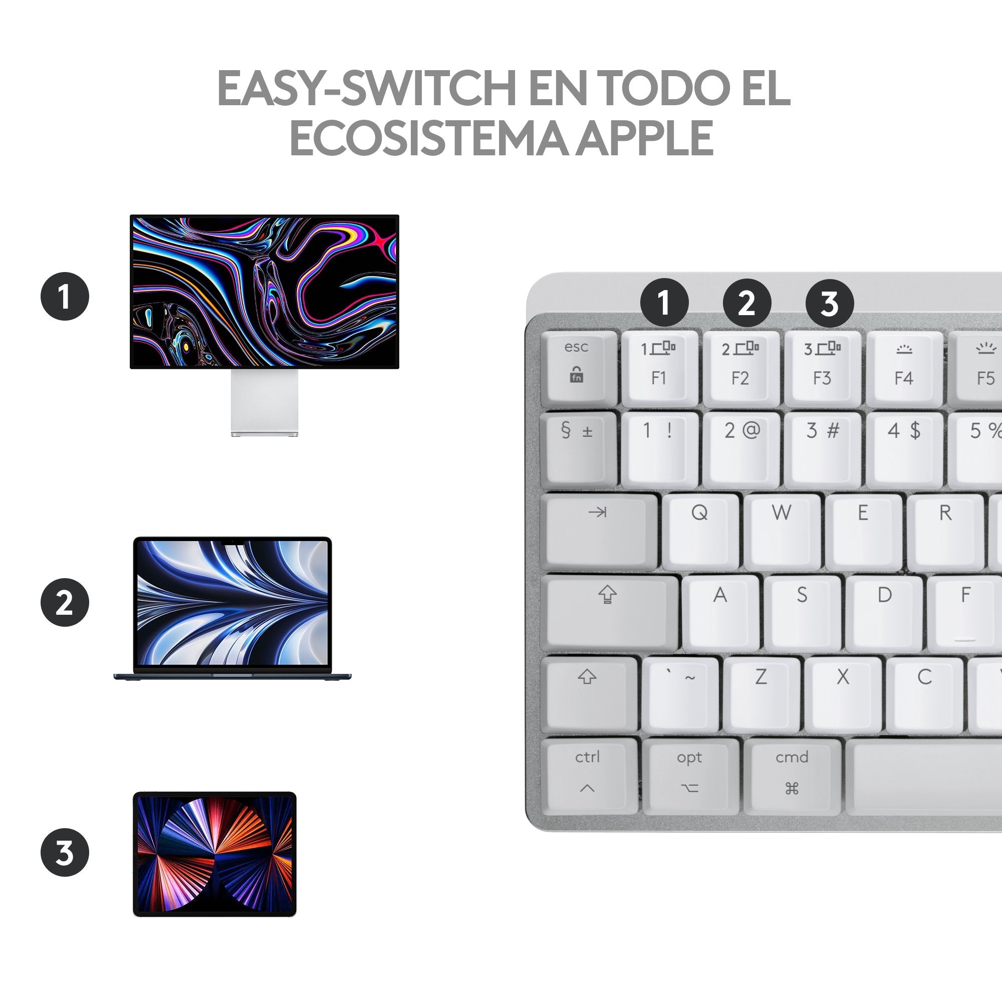 Teclado Ingles Logitech Mx Mini Mechanical For Mac Bluetooth Qwerty Internacional De Ee.Uu. Gris, Blanco
