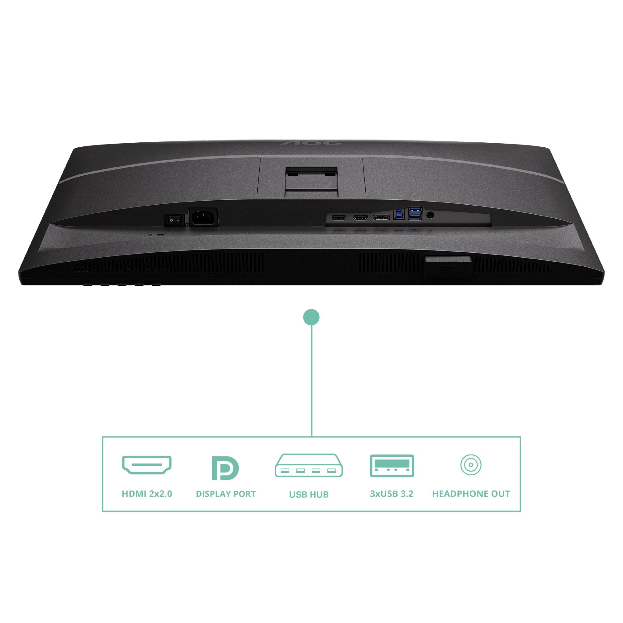 Aoc 68,6cm 27" Q27p4u 16:09 2xhdmi+Dp+Usb Lift Negro