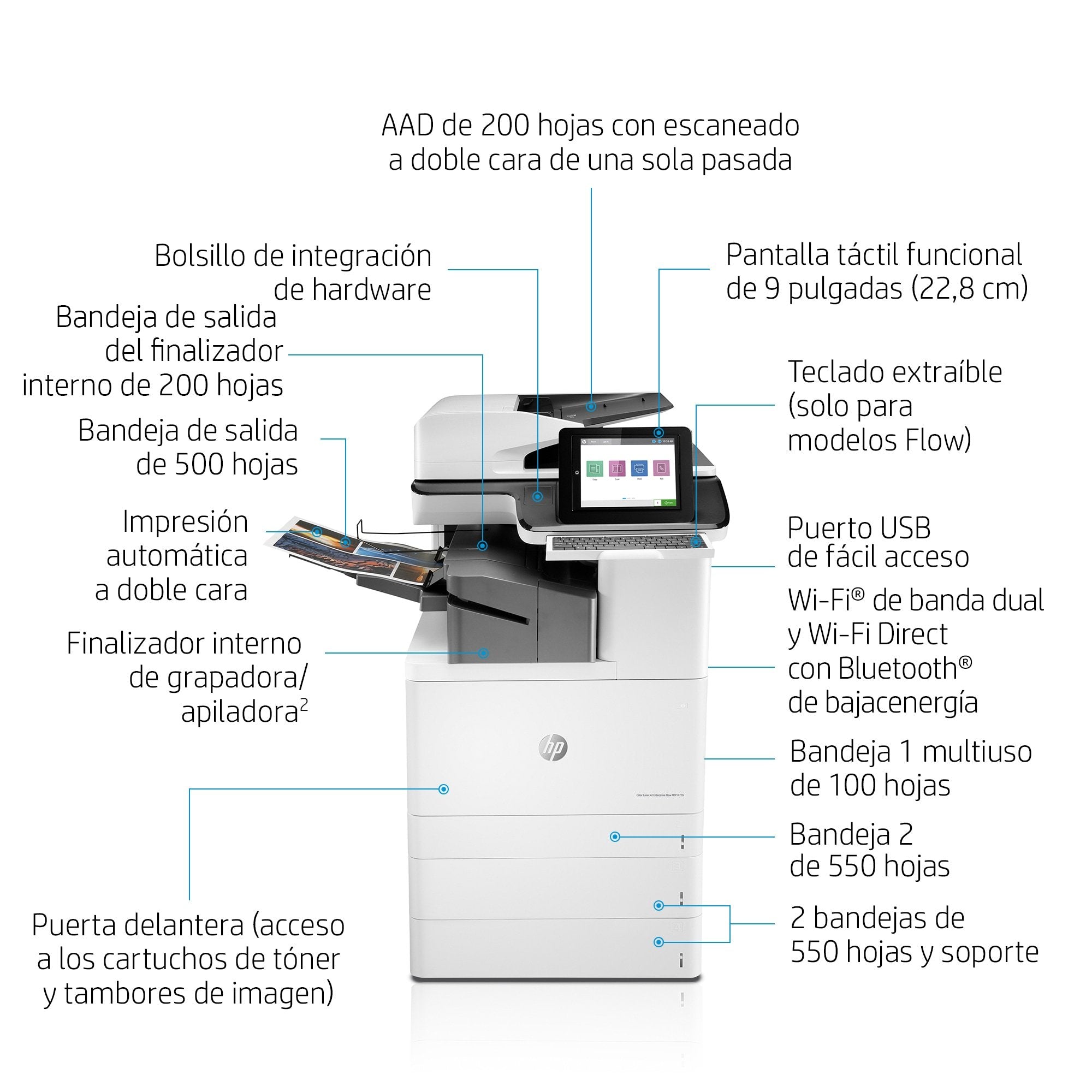 EAN 193015438101 - HP Color LaserJet Enterprise Flow MFP M776zs Laser A3 1200 x 1200 DPI 46 ppm Wifi imagen 10