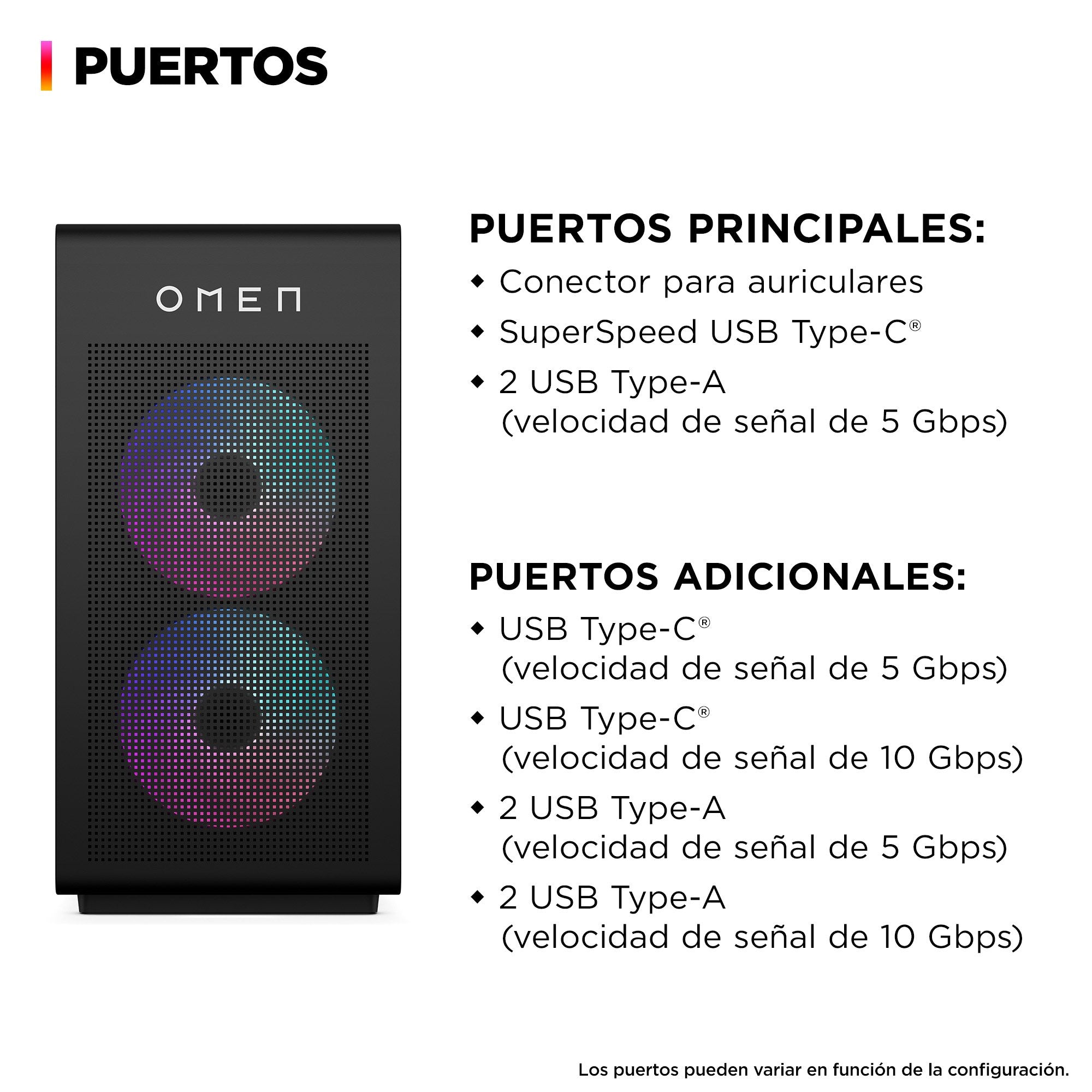 EAN 199251514937 - HP OMEN 35L Gaming GT16-0099ns Intel® Core™ i5 i5-14400F 32 GB DDR5-SDRAM 1 TB SSD NVIDIA GeForce RTX 5060 imagen 3