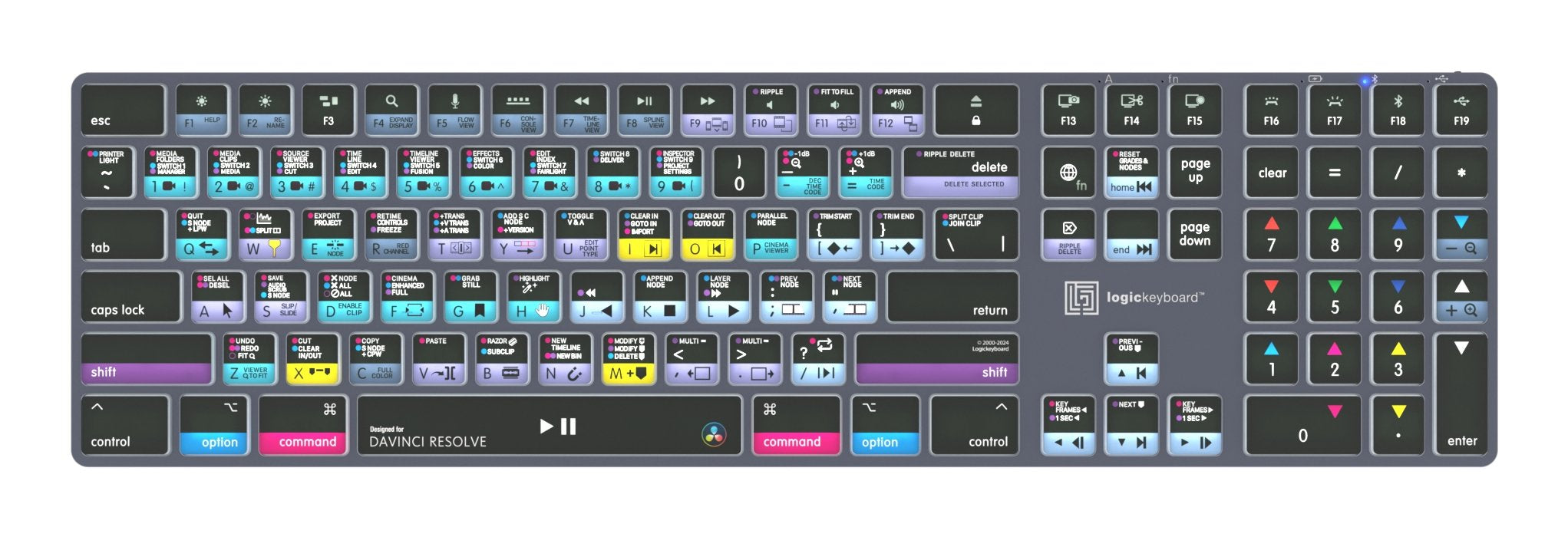 EAN 5707795022020 - Logickeyboard LKB-RESB-TM-UK teclado Oficina Bluetooth QWERTY Inglés Gris, Titanio imagen 1