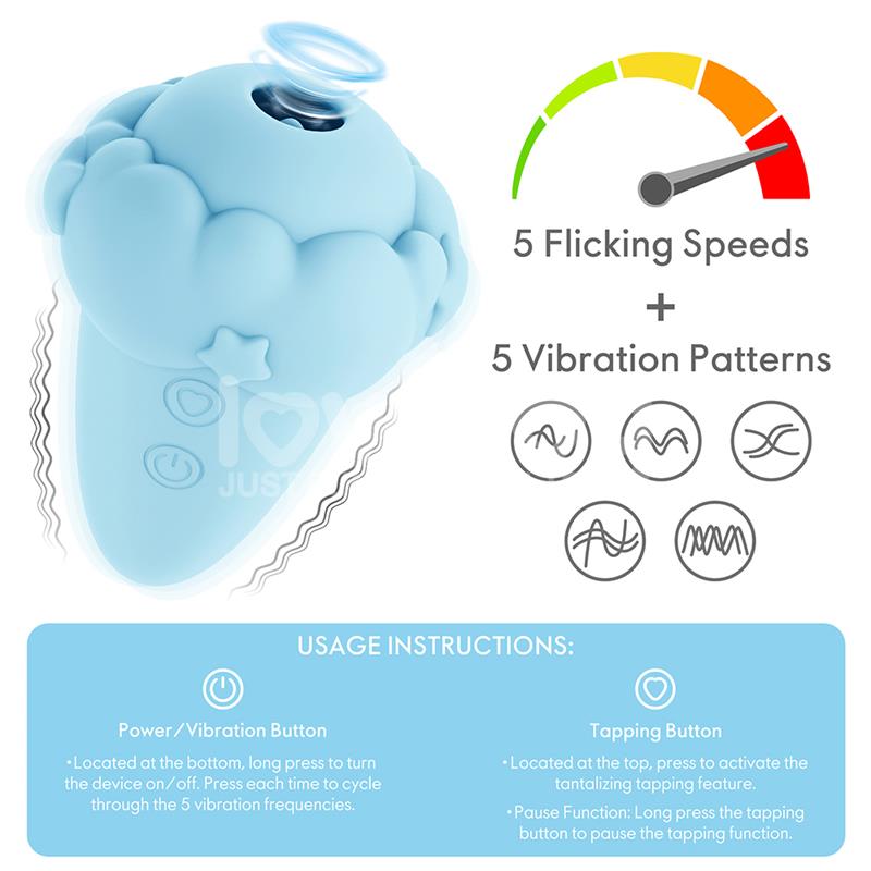 Flicker Estimulador Con Flicking Azul