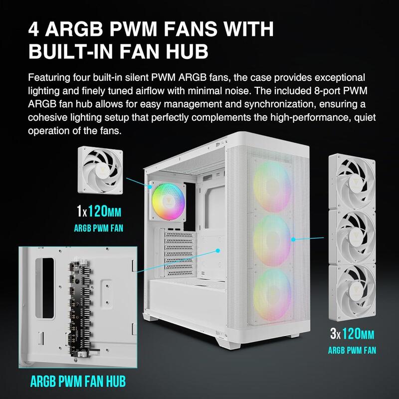 Gamdias Athena M3 Wh Gaming Miditower White 4x120mm Argb Retail