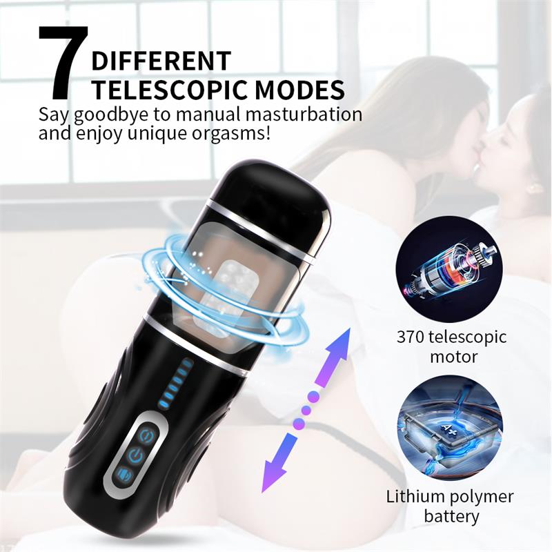 Gia Cup Masturbador Con Thrusting Y Rotación