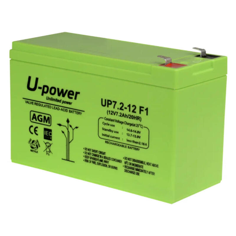 Global Bat-12v7.2ah Batería De Plomo Agm 12v-7.2ah