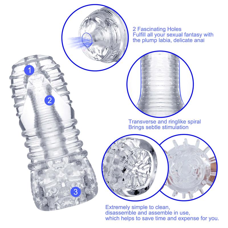 Hannx1 Masturbador Manual Ultimate Doble Salida 5.9
