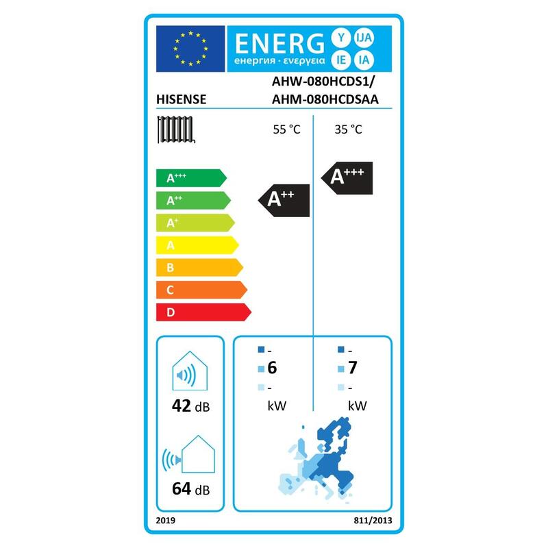 Hisense Hi-Therma 8 Kw Heat Pump Split Type Indoor Unit
