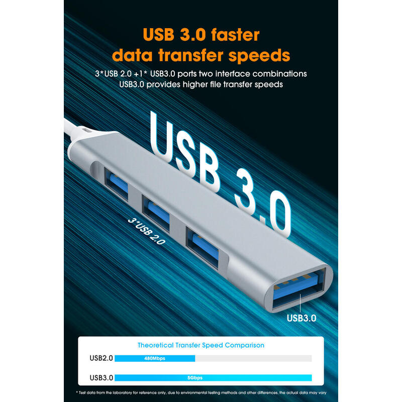 Hub 4 Puertos Usb 3.0 A 4x Usb 3.0 De Alta Velocidad Gris