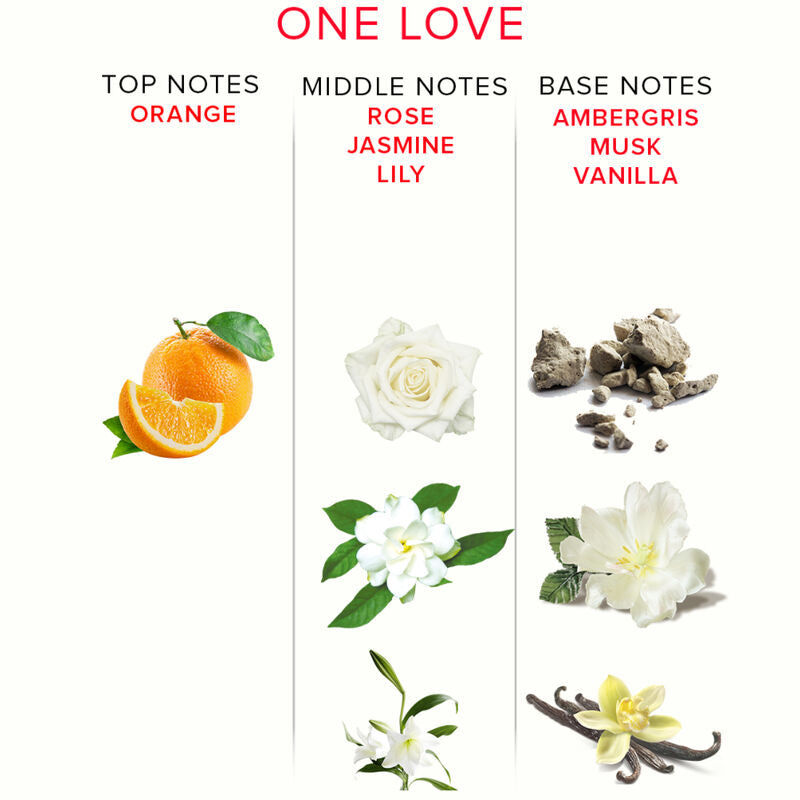 Eye Of Love - Eol Perfume Feromonas 10 Ml - One Love
