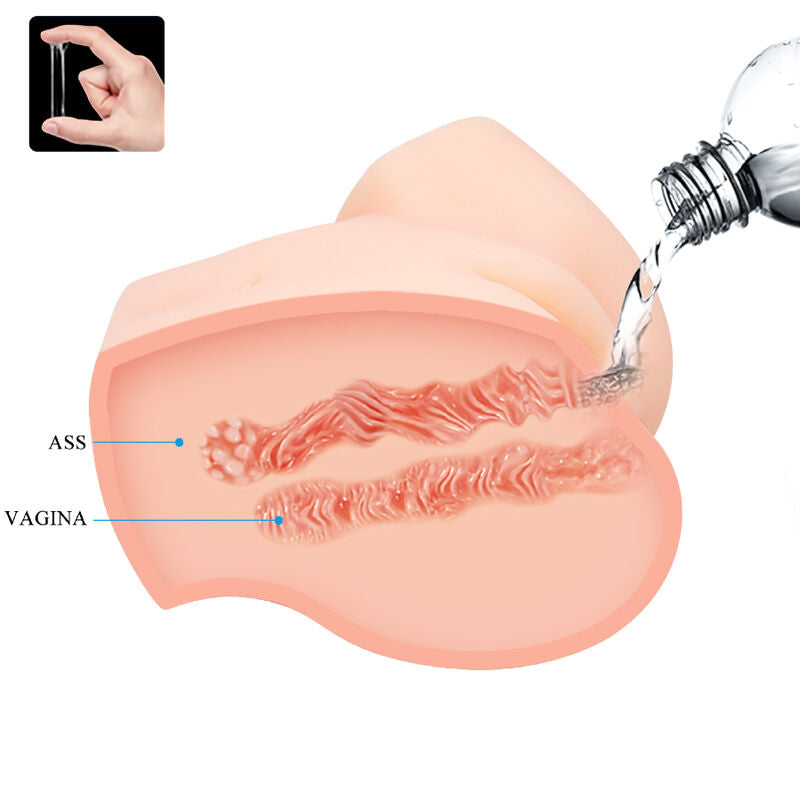 Masturbador Crazy Bull Vagina Y Ano Realisticos Doble Vibracion