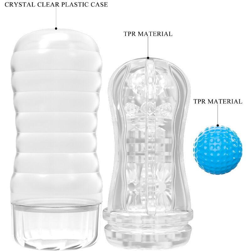 Pretty Love Planet Funda Masturbadora Azul