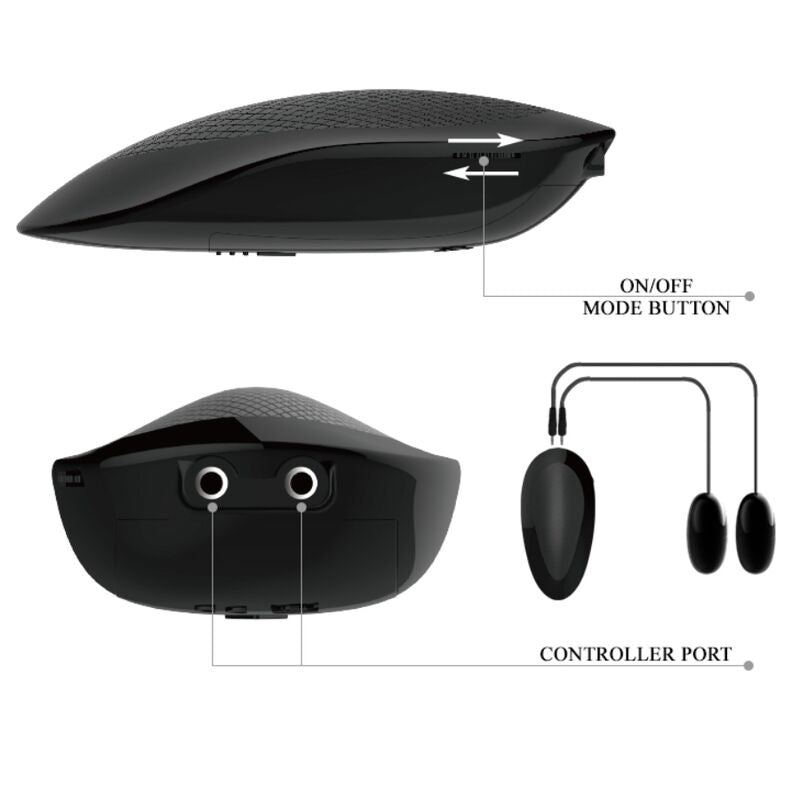 Crazy Bull - Vagina Y Ano Con Malla Realista Con Vibracion