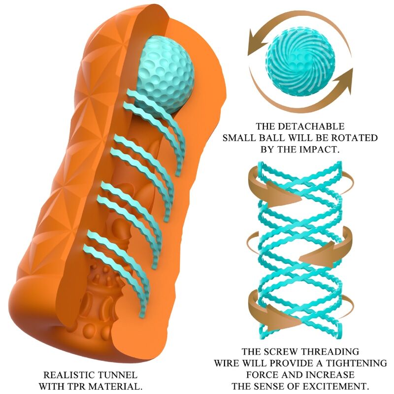 Pretty Love - Masturbador Victoria Cheney Naranja