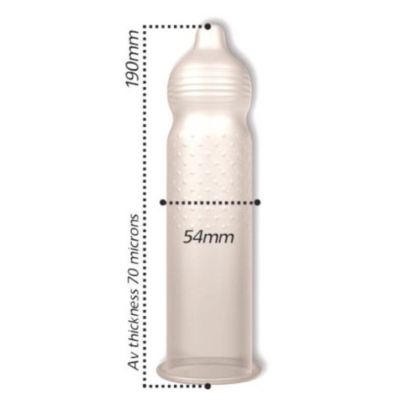 Pasante - Intensity Bulk Preservativos Multitexturizados 144 Unidades