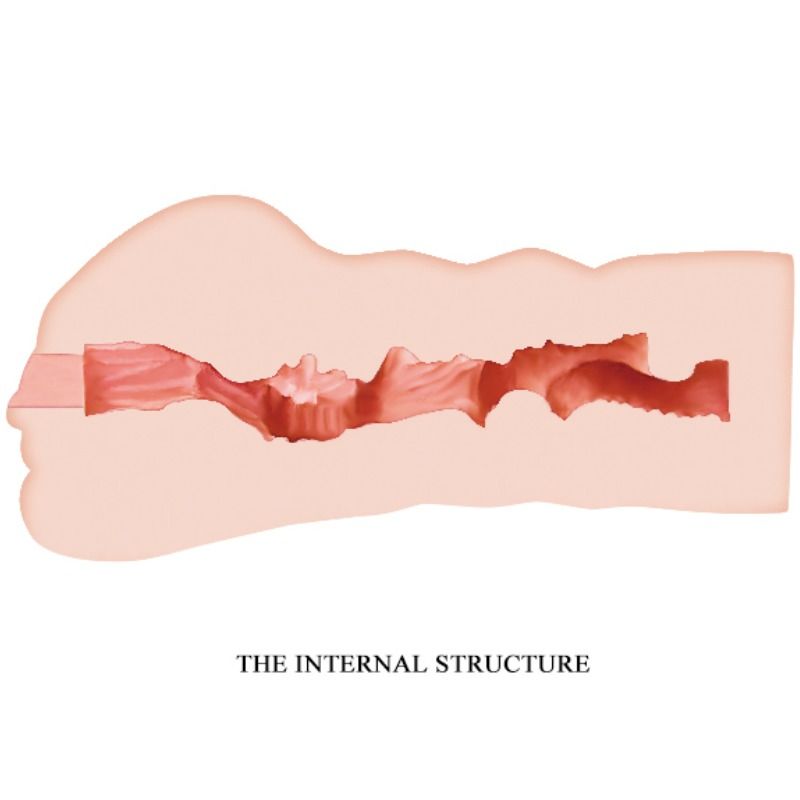 Crazy Bull - Mavis Masturbador Vagina 15.2 Cm