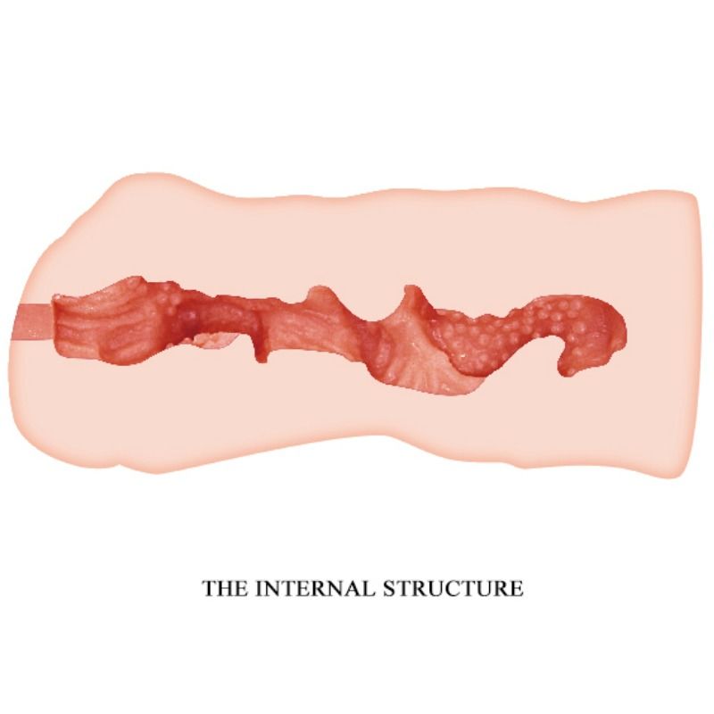 Crazy Bull - Linda Masturbador Vagina 13.7 Cm