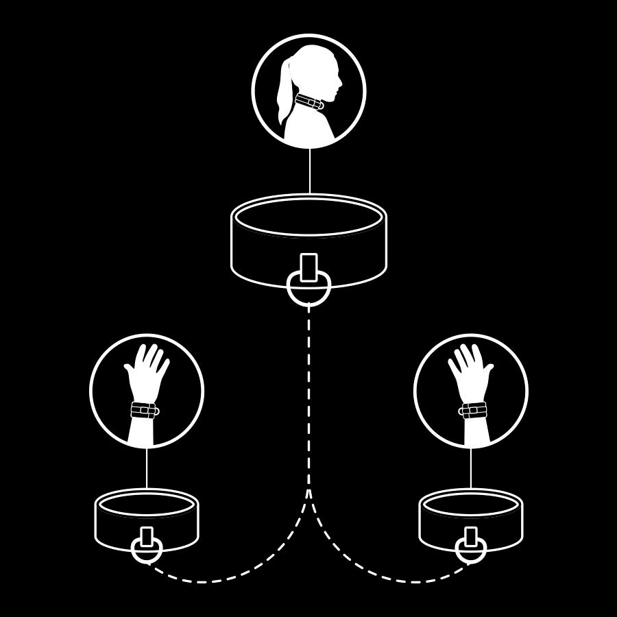 Fetish Submissive - Collar Y Esposas Cuero Vegano Con Forro De Nopreno