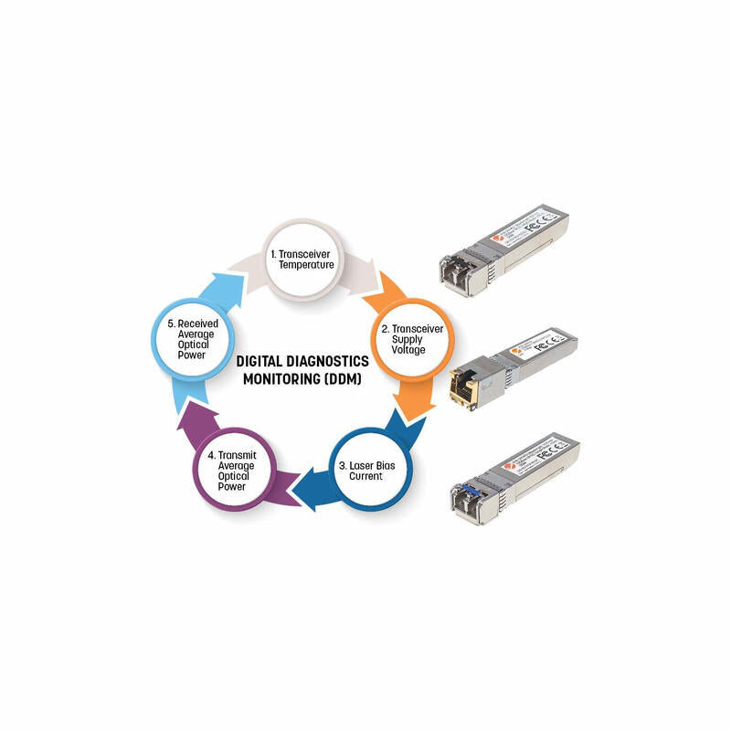Intellinet 545006 Red Modulo Transceptor Fibra Óptica 1000 Mbit/S Sfp 850 Nm
