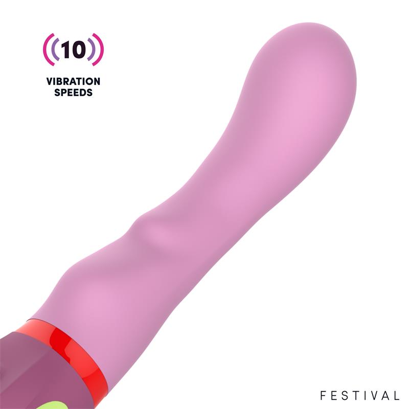 Kandy Estimulador 10 Funciones Usb-C