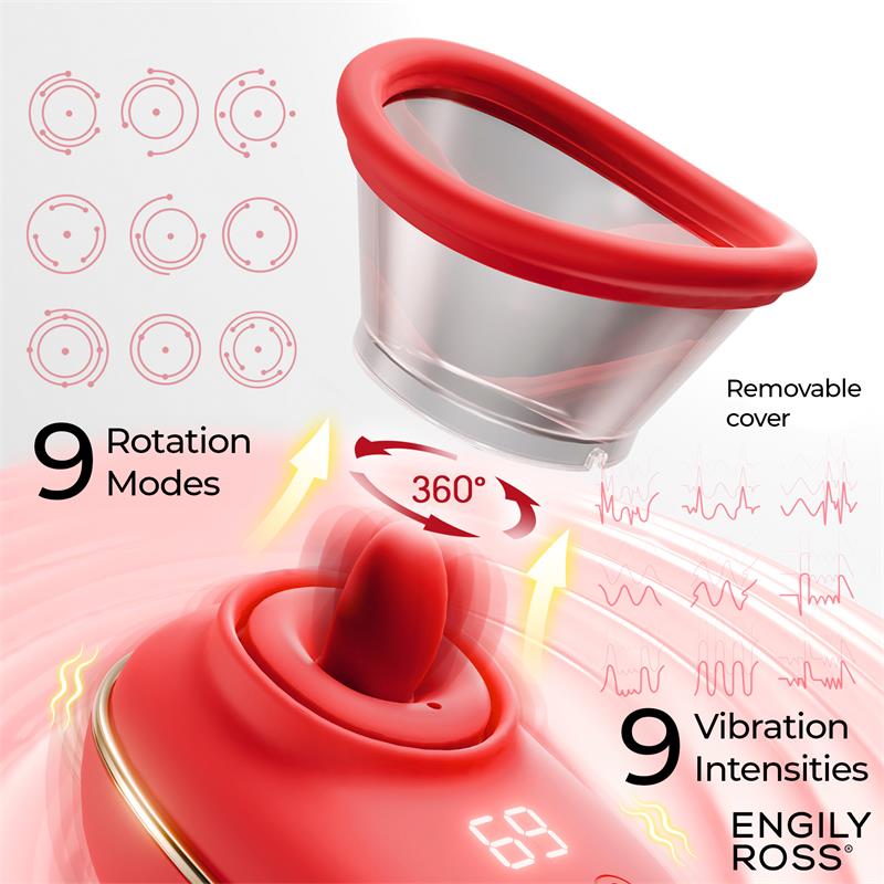 Lizer Estimulador Con Lengua Oscilante, Bomba De Vacío Y Vibración