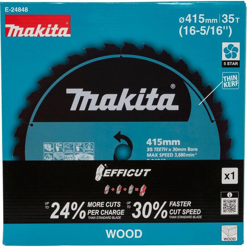 Makita E-24848 Efficut Sägeblatt 415x2,3x30mm
