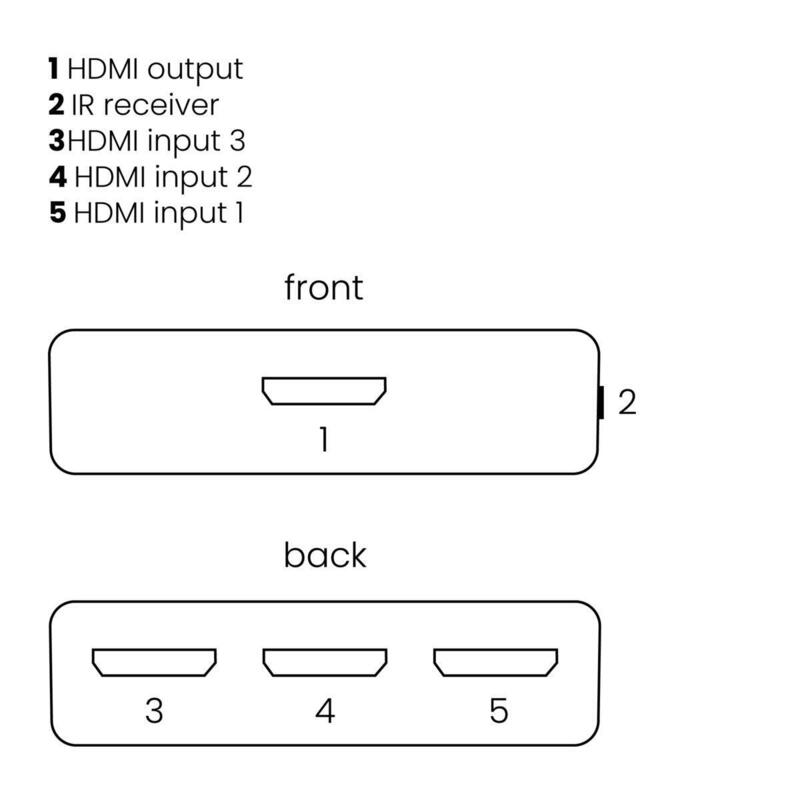 Marmitek Connect 310 Uhd 2.0 Hdmi