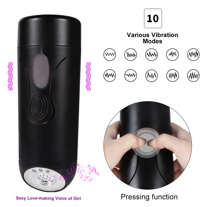 Masturbador Masculino Vagina Con Gemidos Fanny