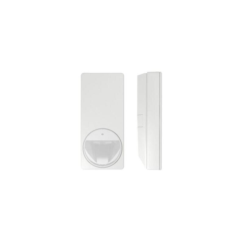 Pir/Mw, 12m Volumetric