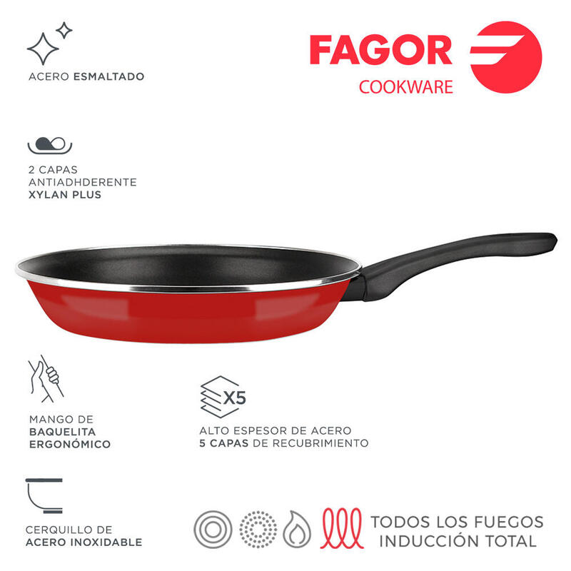 Sarten Optimax Ø30cm Roja Acero Aisi 430 Fagor