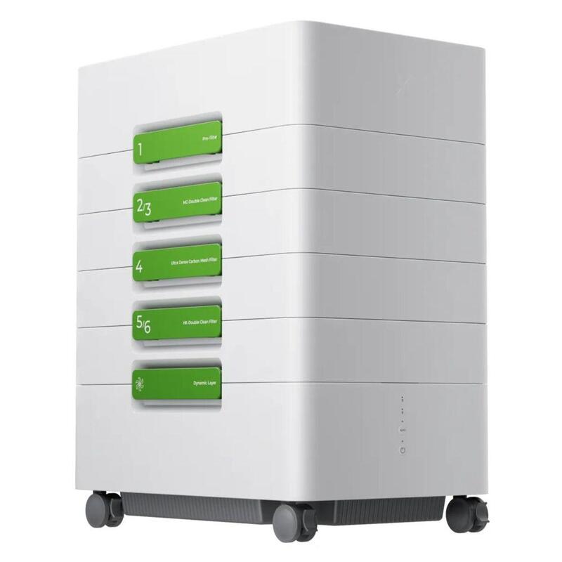 Xtool Ap2 Max Abluftfilter Safetypro Max