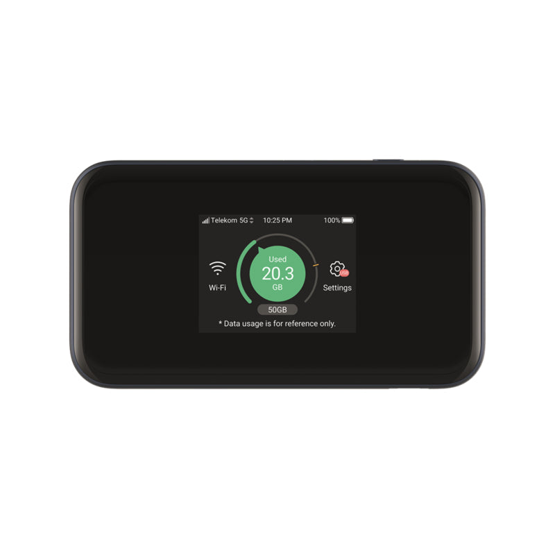 Zte Wireless Router Mu5001 Wifi 6 5g Lte