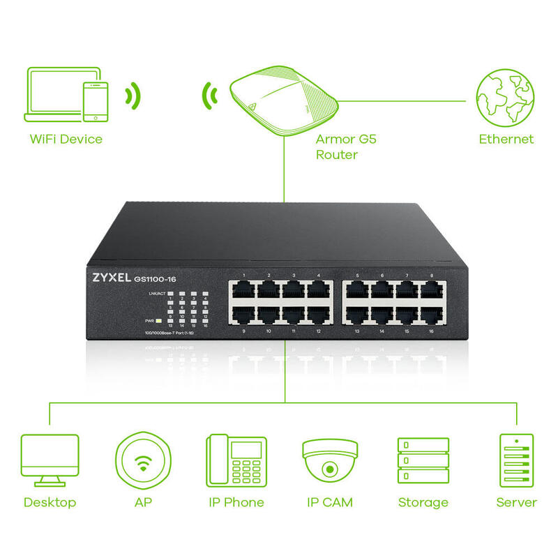 Zyxel Switch 16ptos 16x Ge Gs1100-16 V2