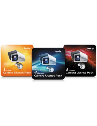 Nas Acc Synology License Pack For 4 Cams 4 Licenses