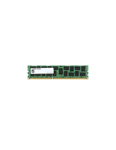 Memoria Ram Mushkin 16 Gb Ddr4-2133 Ecc Reg 992212