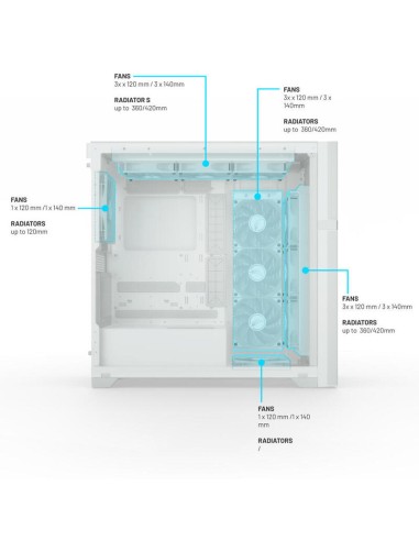 Caja Pc Valkyrie Vk02 Lcd Blanca, Vidrio Templado Vk-case02lcdw