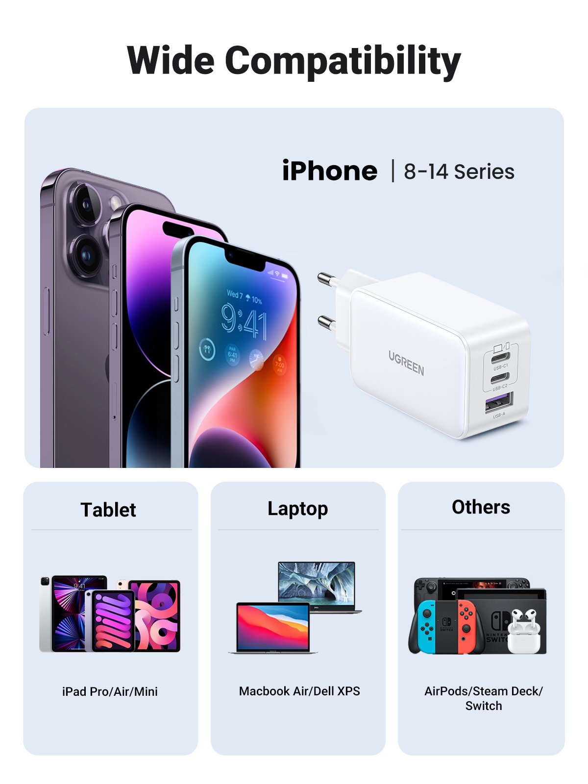 EAN 6941876213344 - Ugreen Nexode USB-A+2*USB-C 65W GaN Tech Fast Charger White Lector de libros electrónicos, Auriculares, A imagen 11