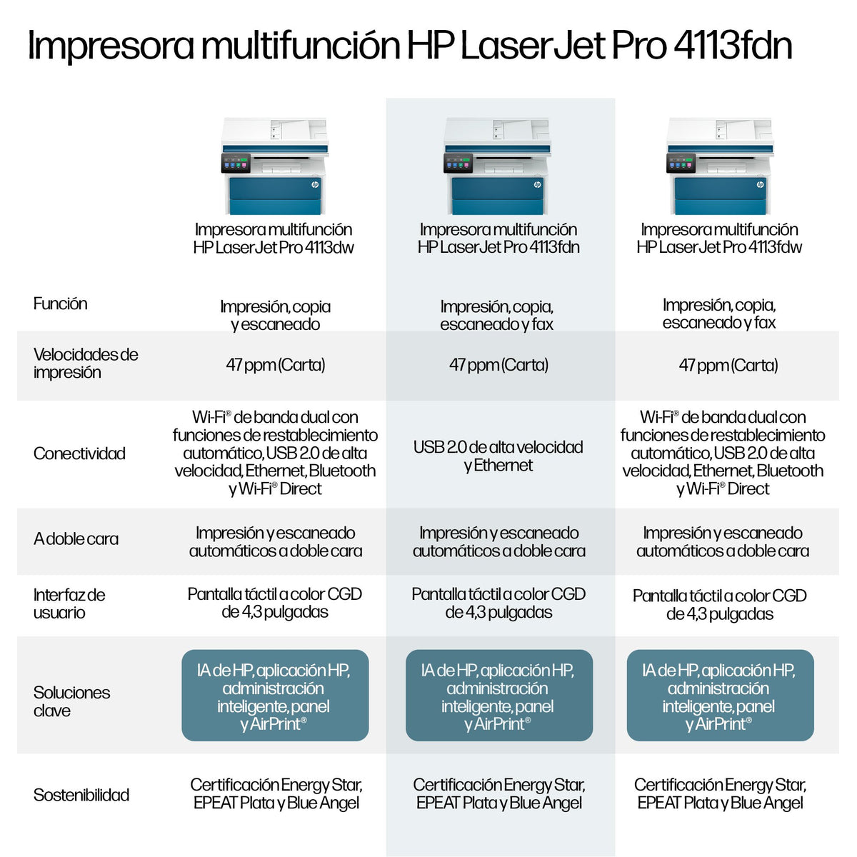 EAN 0198828835260 - HP LaserJet Pro MFP 4113fdn Laser A4 1200 x 1200 DPI 45 ppm Wifi imagen 12