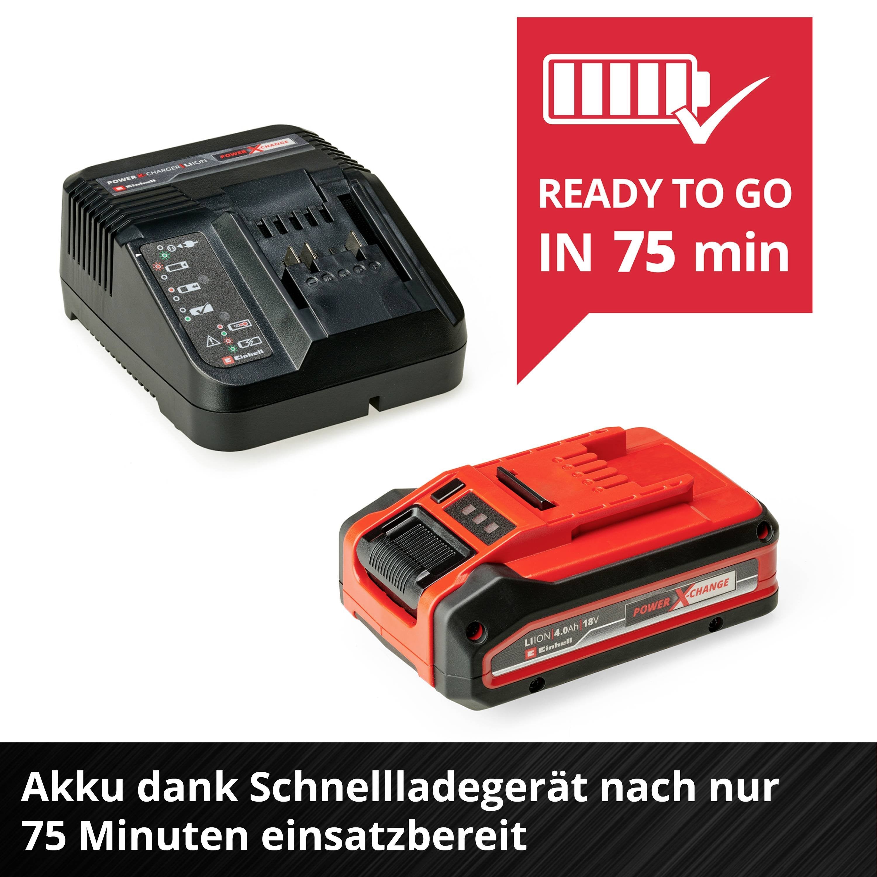 EAN 4006825680331 - Einhell 4512159 no categorizado imagen 3