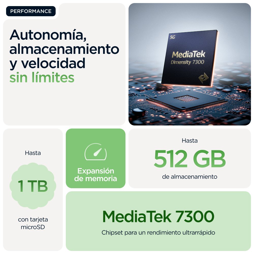 Smartphone  Moto Edge 60 Shmrock 8+512gb