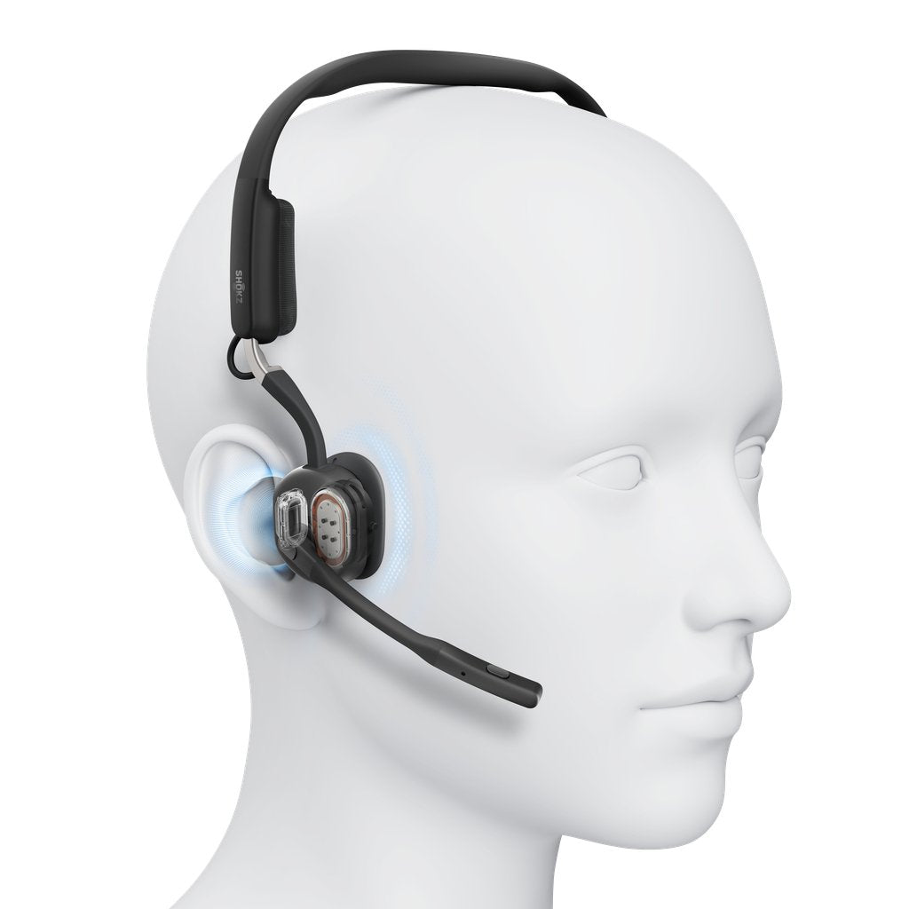 EAN 0810160665274 - SHOKZ C610-AA-BK auricular y casco Auriculares Inalámbrico gancho de oreja Oficina/Centro de llamadas USB imagen 5