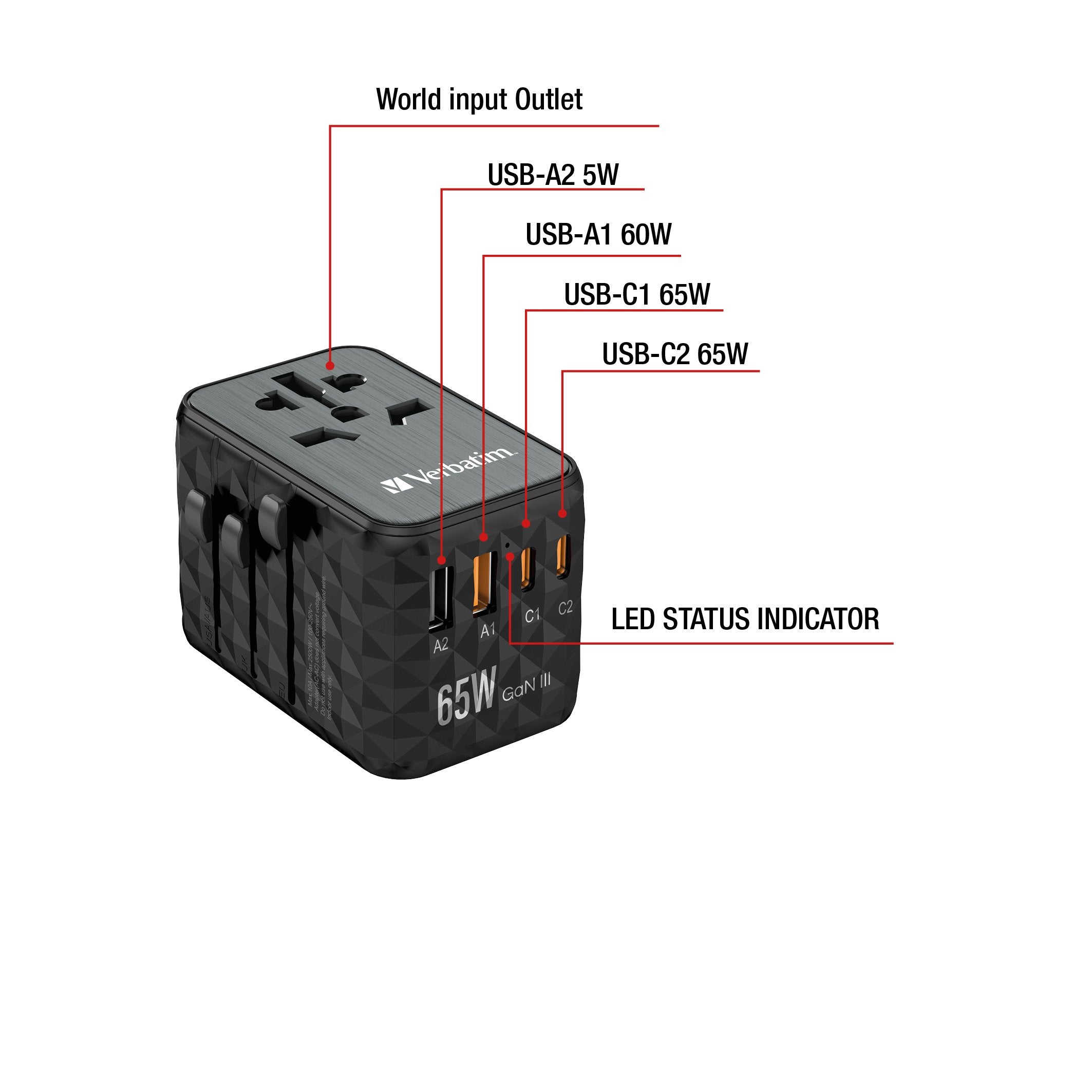 Cargador De Pared Universal Verbatim Uta-05 Gan Iii Toma De Corriente Universal 2xusb Tipo-C 2xusb 65w