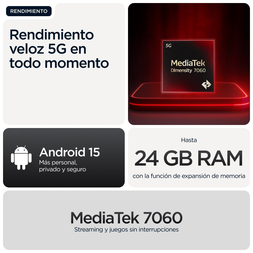 EAN 8033779080579 - Motorola moto g56 5G 17,1 cm (6.72") Ranura híbrida Dual SIM Android 15 USB Tipo C 8 GB 256 GB 5200 mAh N imagen 17
