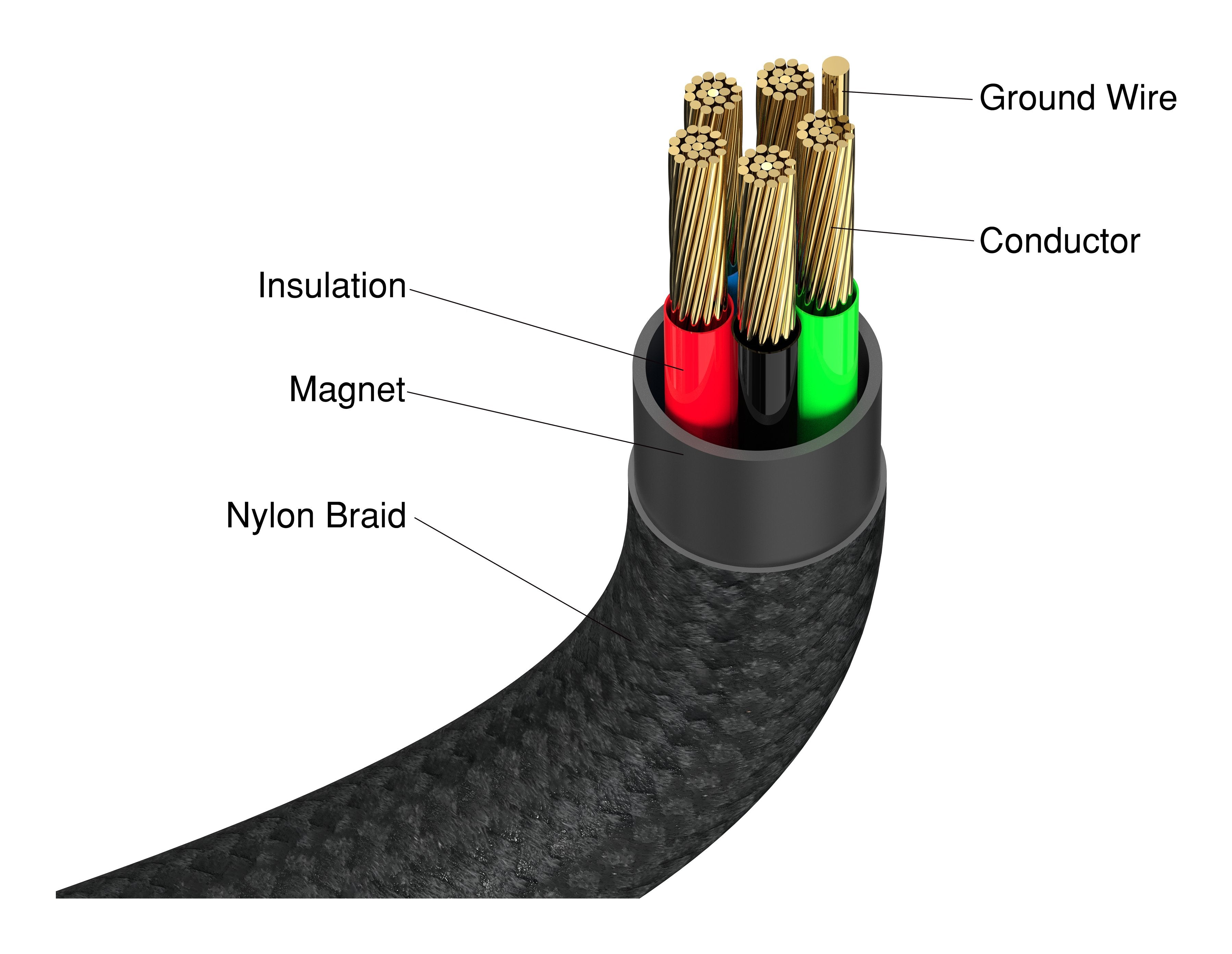 EAN 0023942318637 - Verbatim 31863 cable USB USB 2.0 1,2 m USB C Negro imagen 2