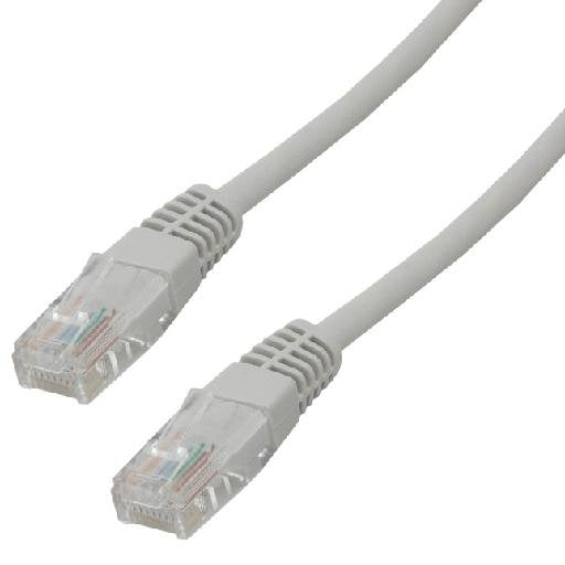 Eco Patch Cable Cat 5e U/Utp -