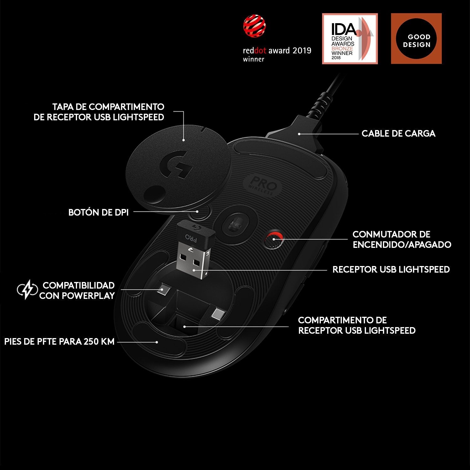 Logitech  Raton Gaming G Pro Inalambrico