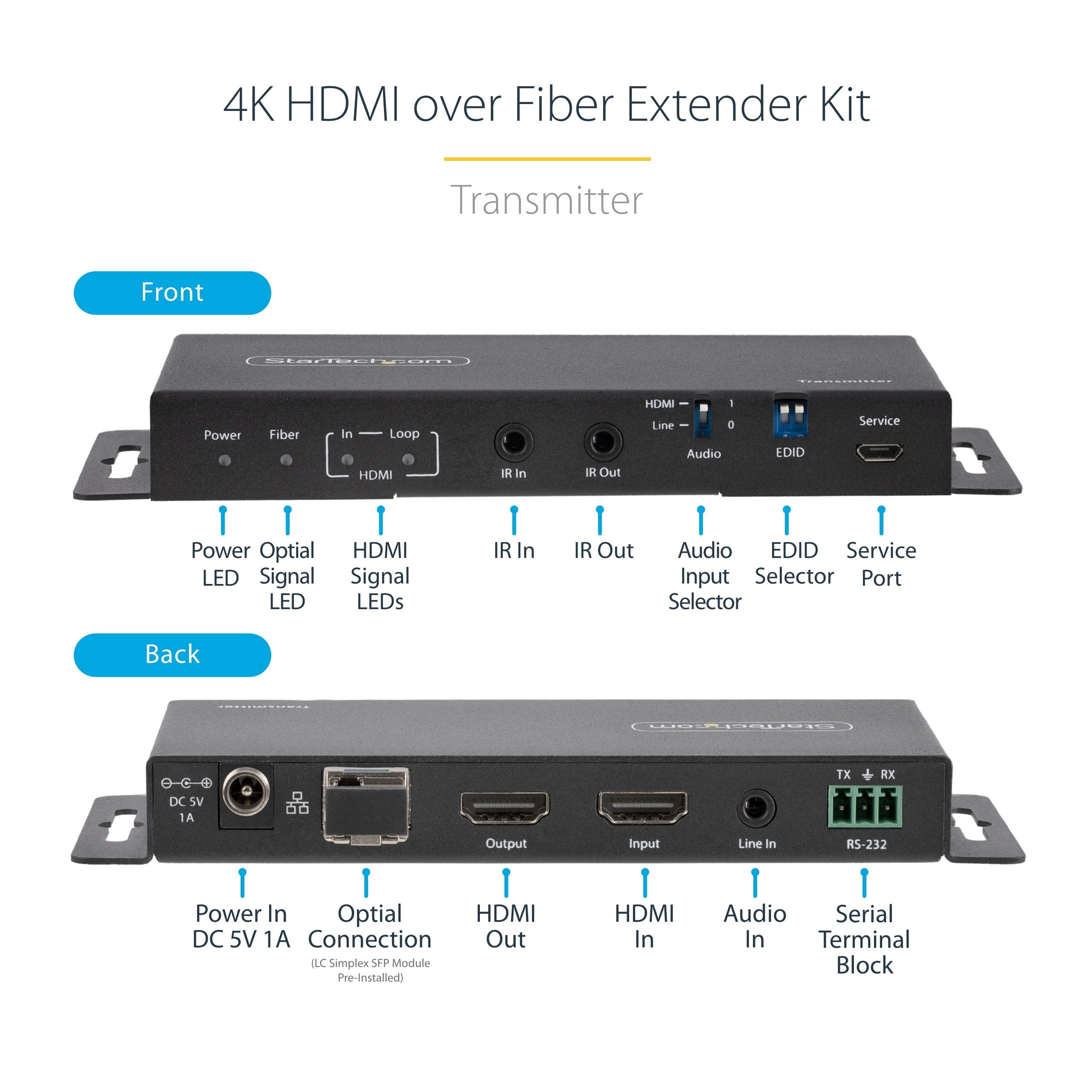 Startech.Com Juego Extensor De Hdmi 4k Por Fibra - 4k A 60hz Hasta 1km (Monomodo) O 330m (Multimodo) - Fibra Óptica Lc - Hdr - Hdcp - Alargador De Audio/Rs232/Ir - Receptor Transmisor