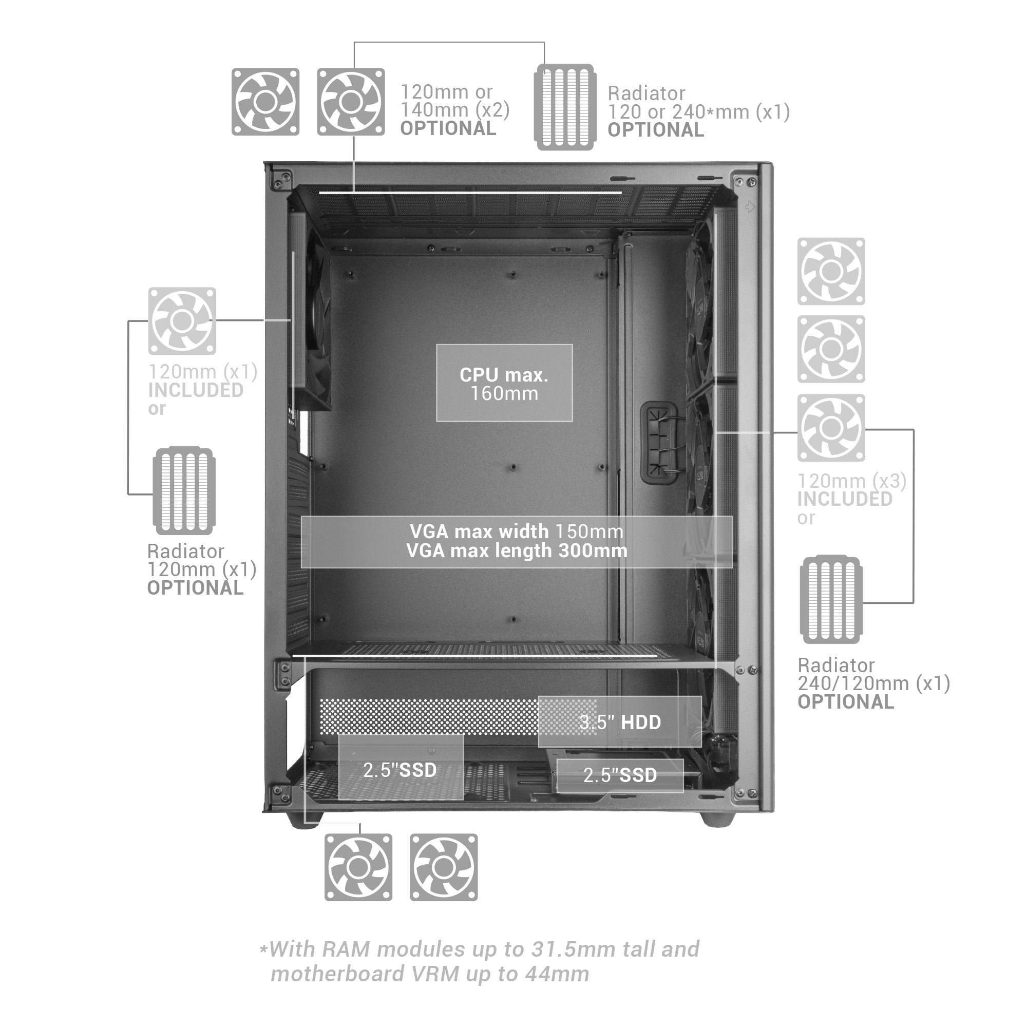 Caja Pc  Atx Mars Gaming Mc-T800 Frontal Airdot Mesh 4x Ventiladores Fdb Cablehatch Usb-C Negro