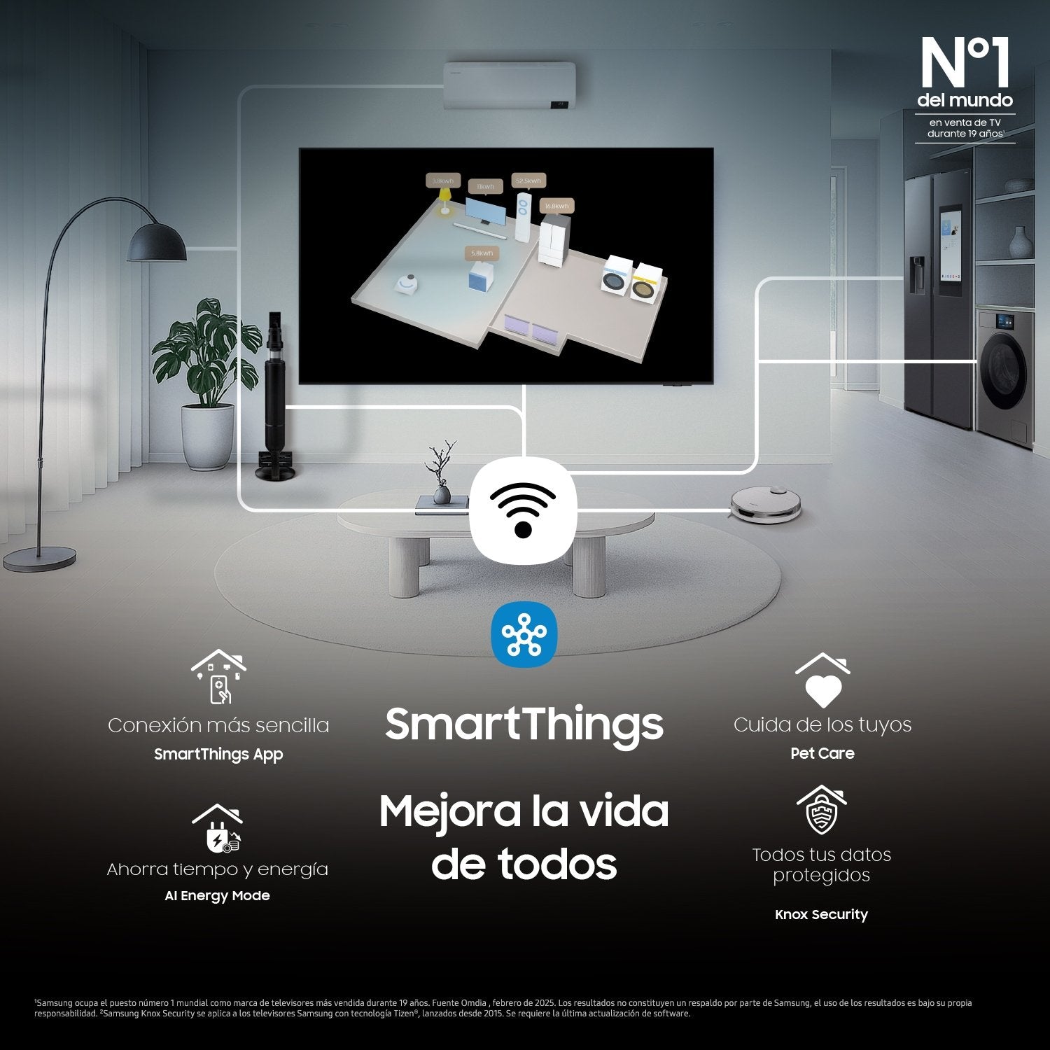 EAN 8806099054694 - Samsung TU32F6005FK 81,3 cm (32") Wifi Negro imagen 7