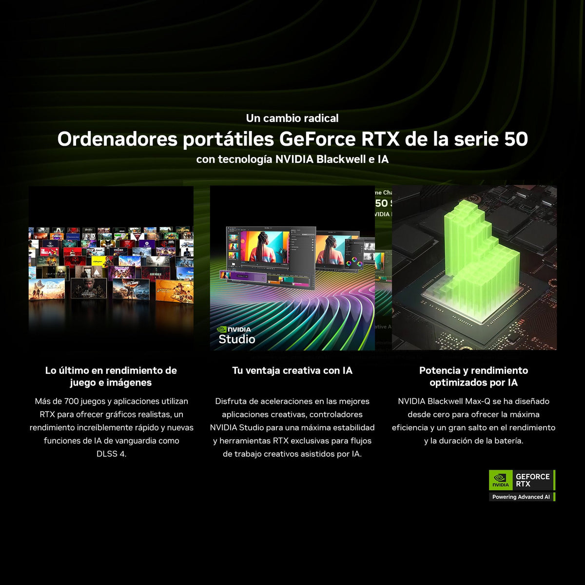 Portátil Gaming Hp Omen Transcend 14-Fb1002ns, Intel Core Ultra 7 255h, 32gb, 1tb Ssd, Nvidia Geforce Rtx 5060 8gb, 14" Oled, W11 - Blanco